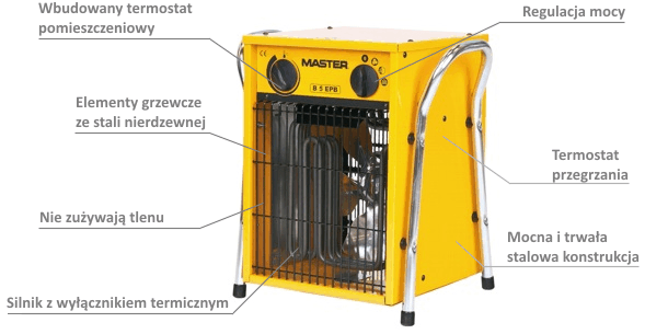 desc_mobile_electric_heaters_b5.gif